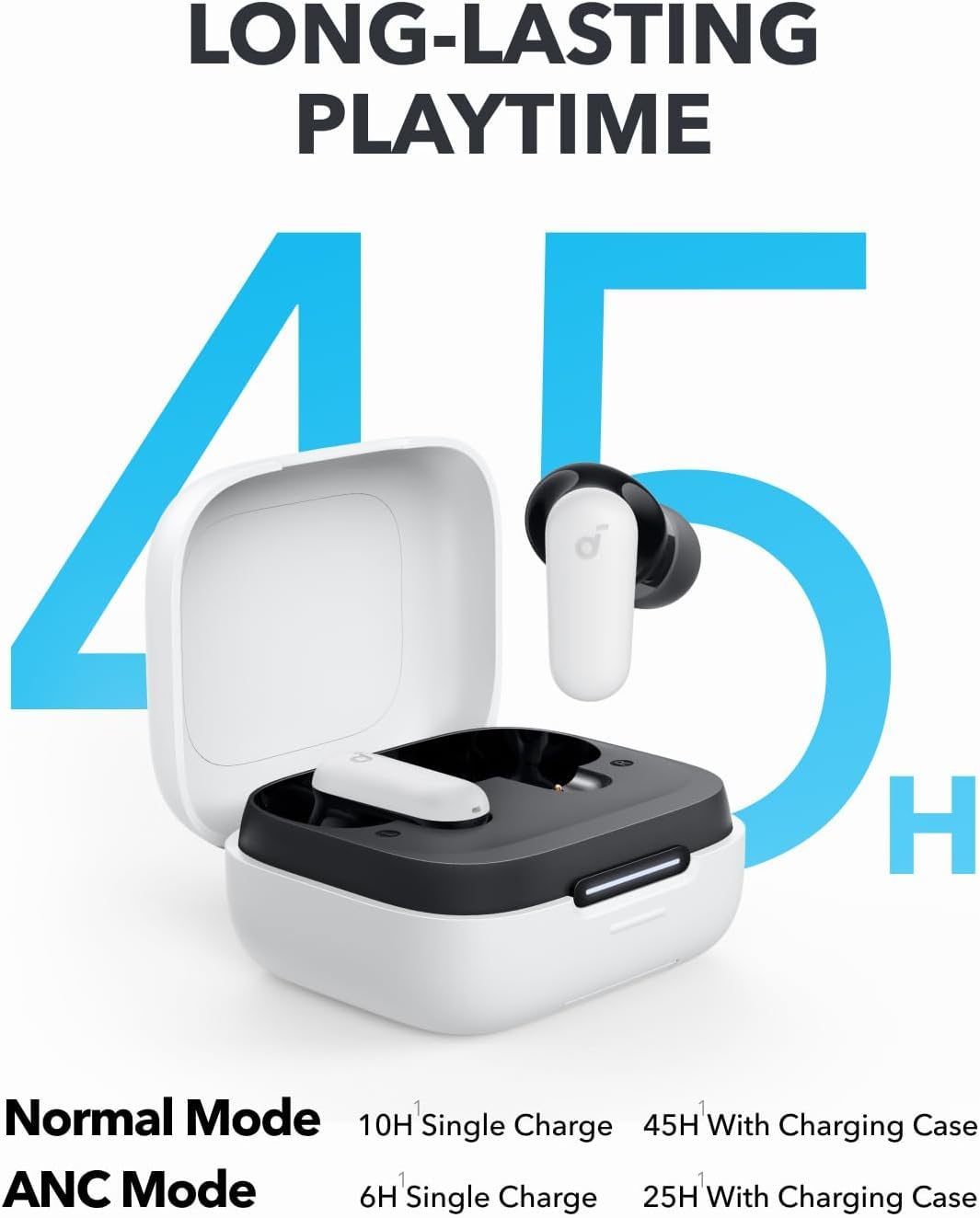 Soundcore P30i case in hand showing scale and convenient pocket-sized charge