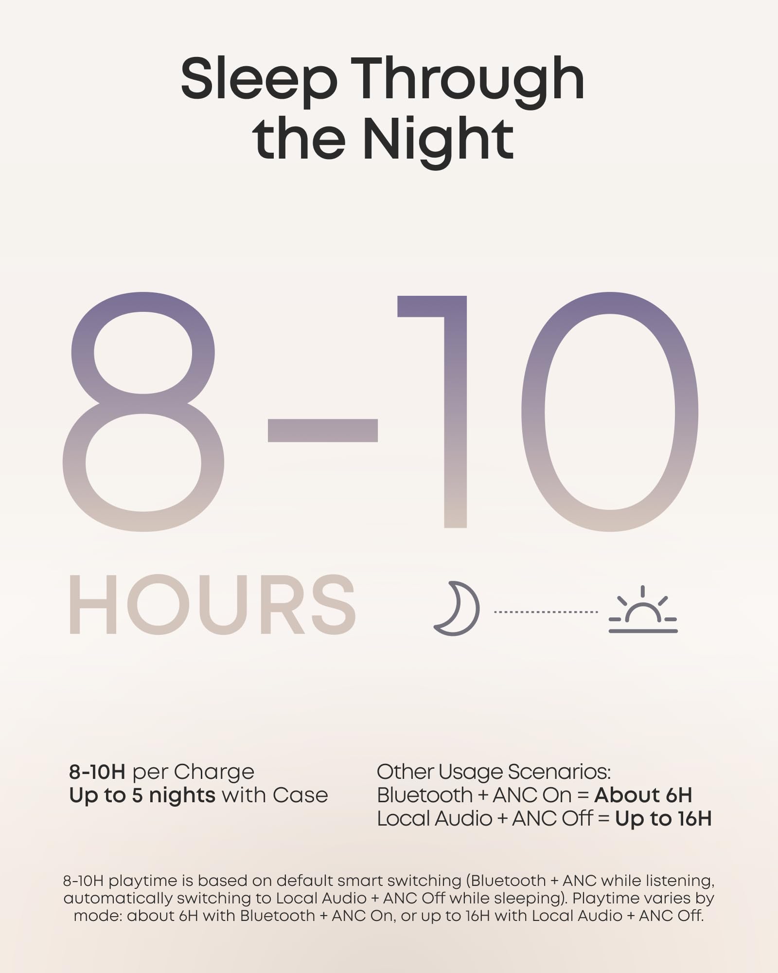 Soundcore Sleep A30 on a nightstand next to lamp, lifestyle scene for nightly routine