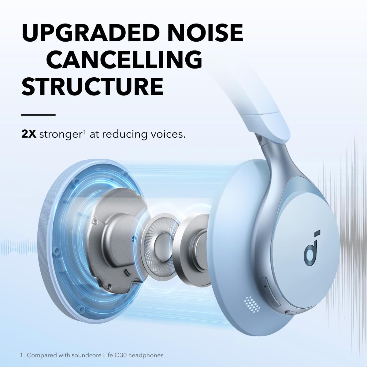 Soundcore Space One close-up of ear cup material highlighting plush comfort