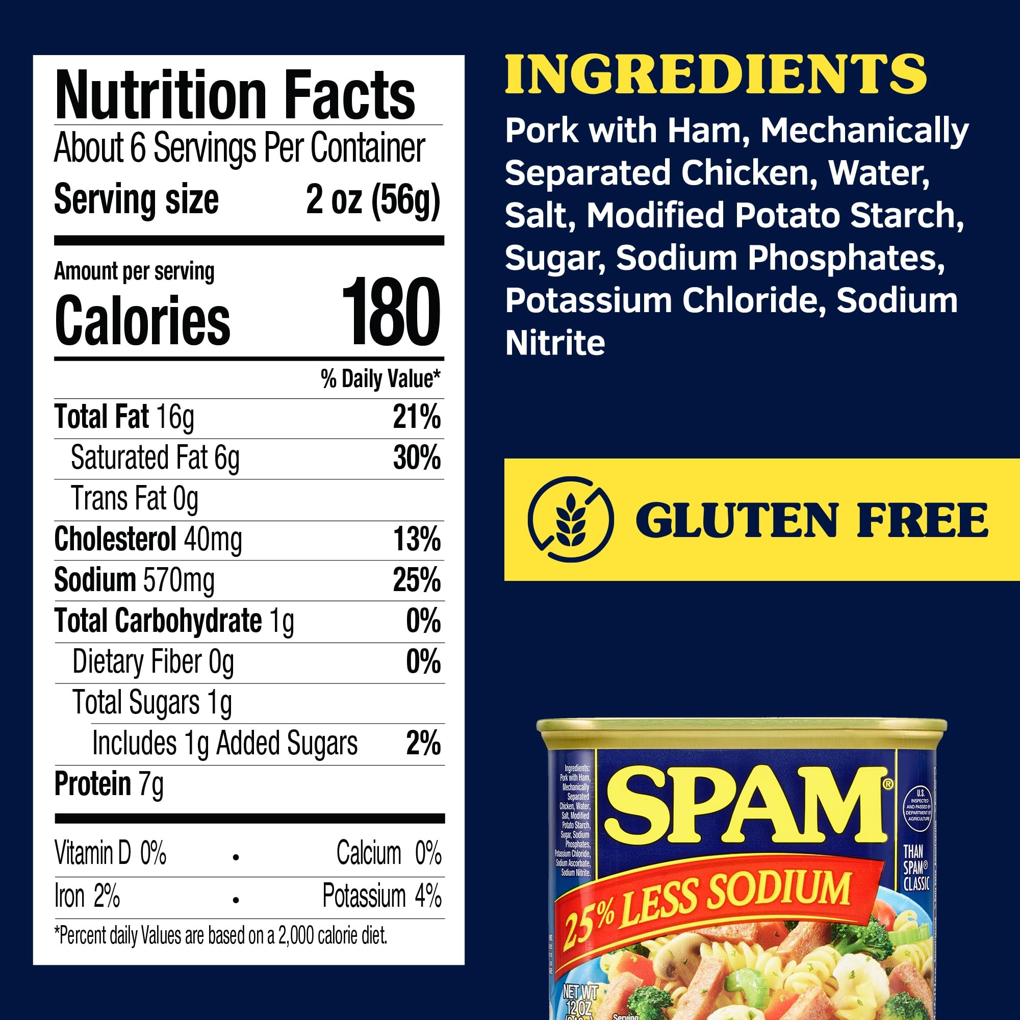 SPAM brand open can showing firm cooked meat and easy ready-to-eat protein