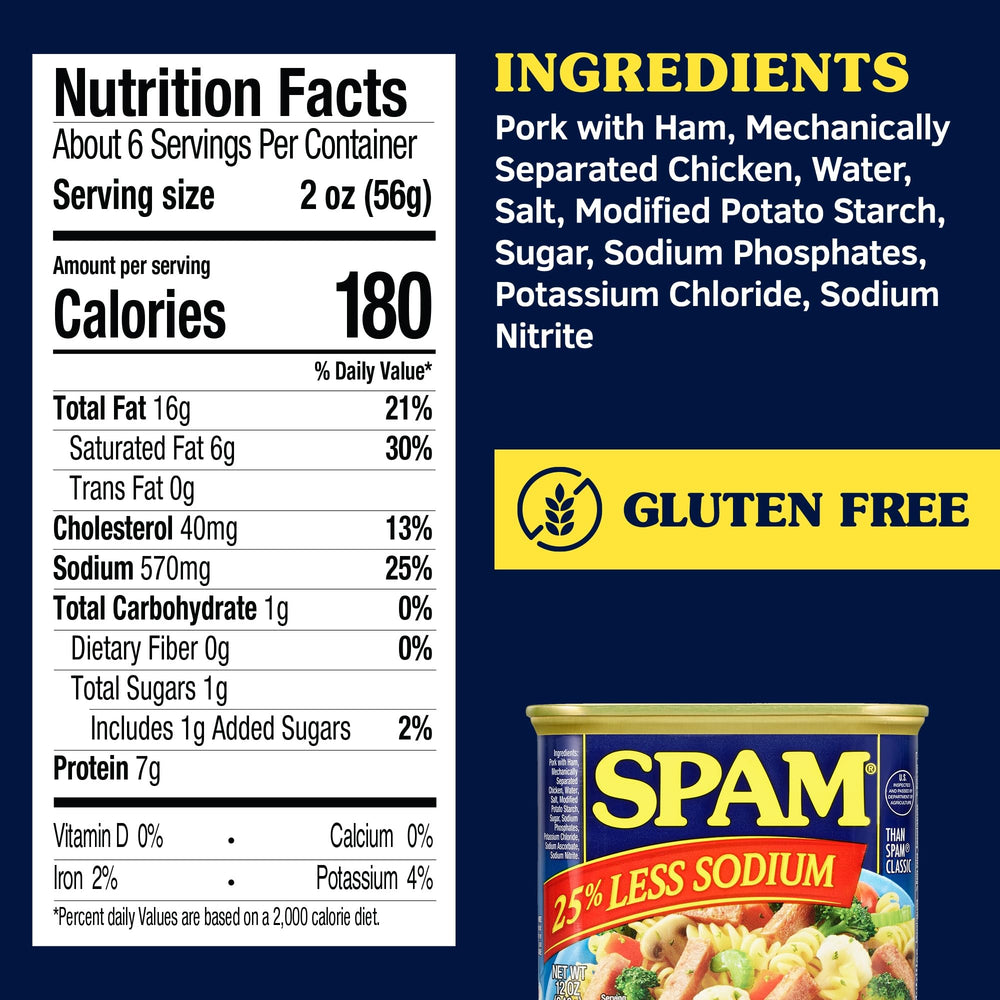 SPAM brand open can showing firm cooked meat and easy ready-to-eat protein