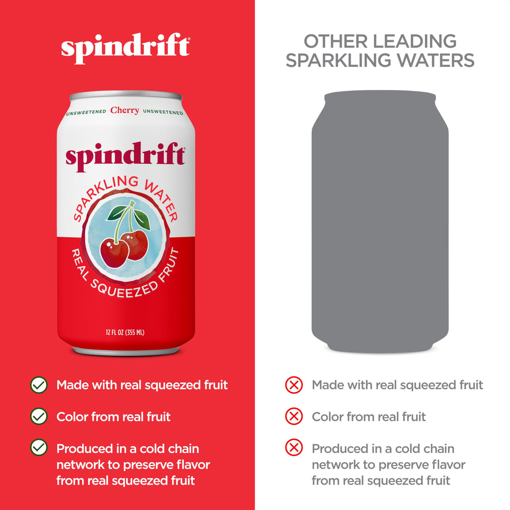 Hand holding Spindrift Cherry can demonstrating portable hydration benefit