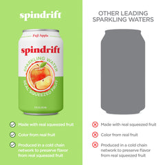 Spindrift Fuji Apple with fresh Fuji apples emphasizing real juice ingredient