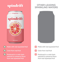 Spindrift grapefruit poured over ice delivering bright, chilled refreshment