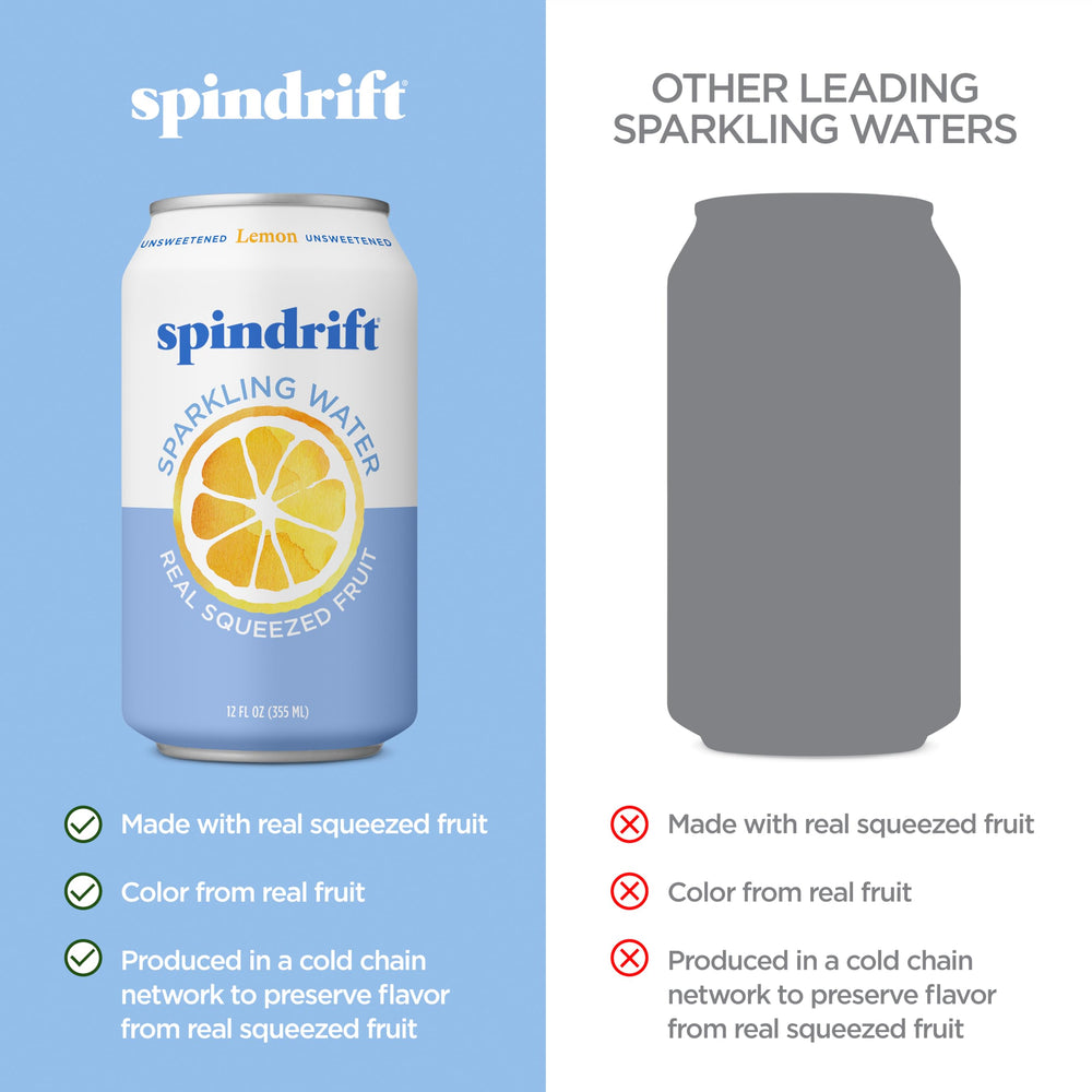 Spindrift poured over ice showing chilled citrus refreshment