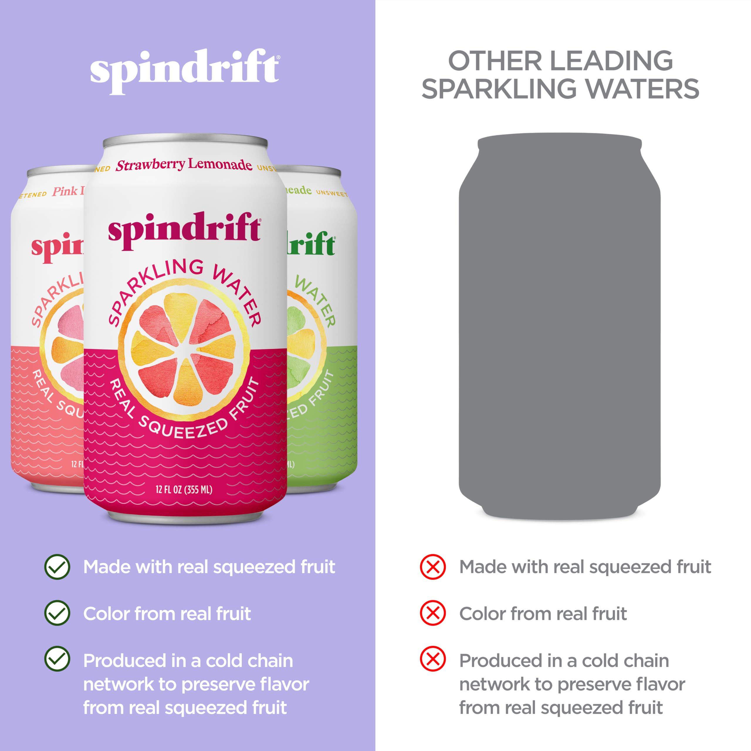 Close-up of Spindrift bubbles and pulp, showcasing natural fruit texture and fuller flavor