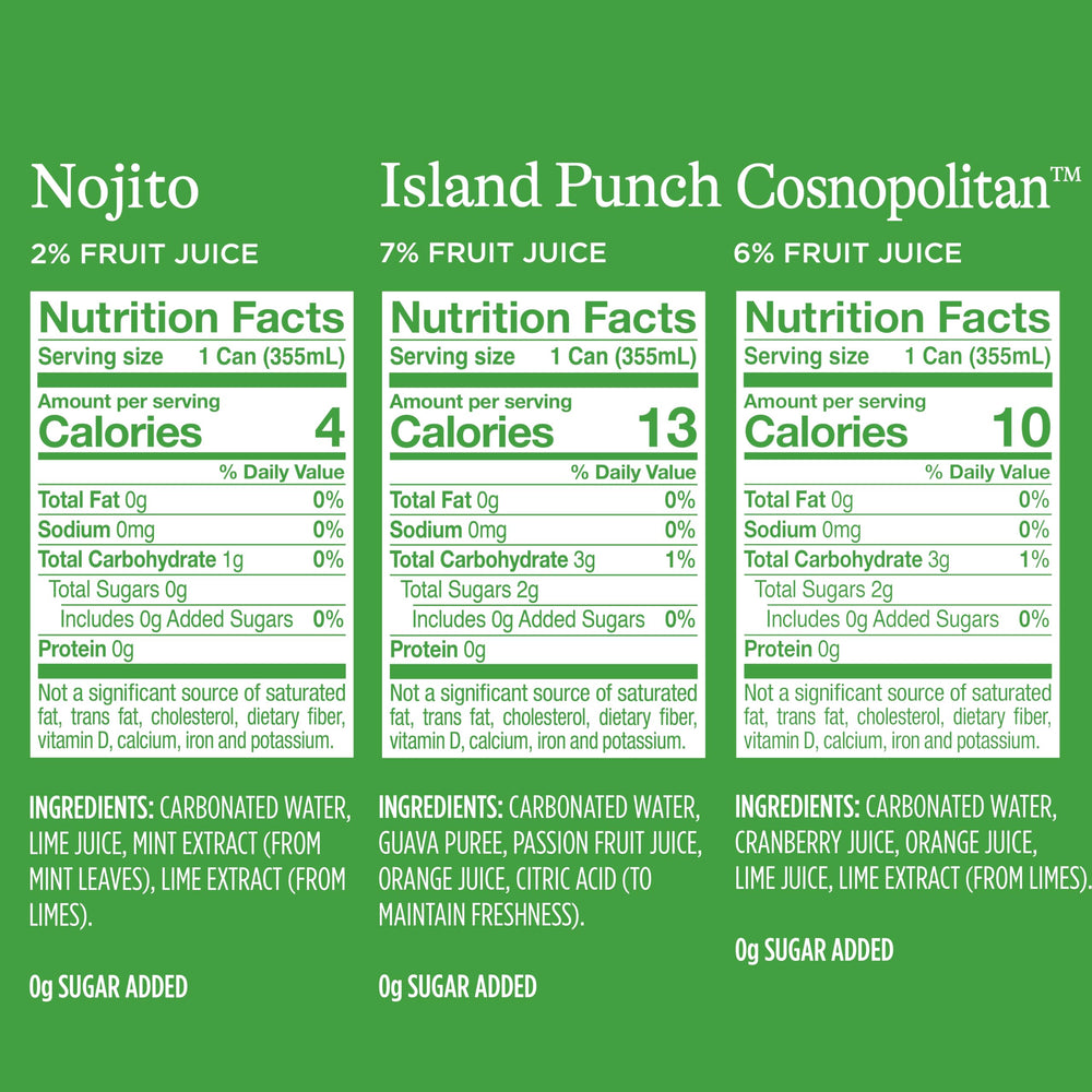 Spindrift can close-up showing squeezed fruit detail and benefit authentic flavor