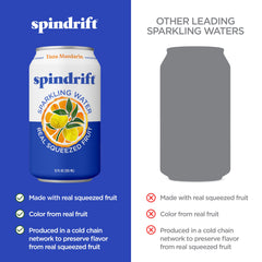 Spindrift cans arranged in a fridge showing chilled convenience and portability