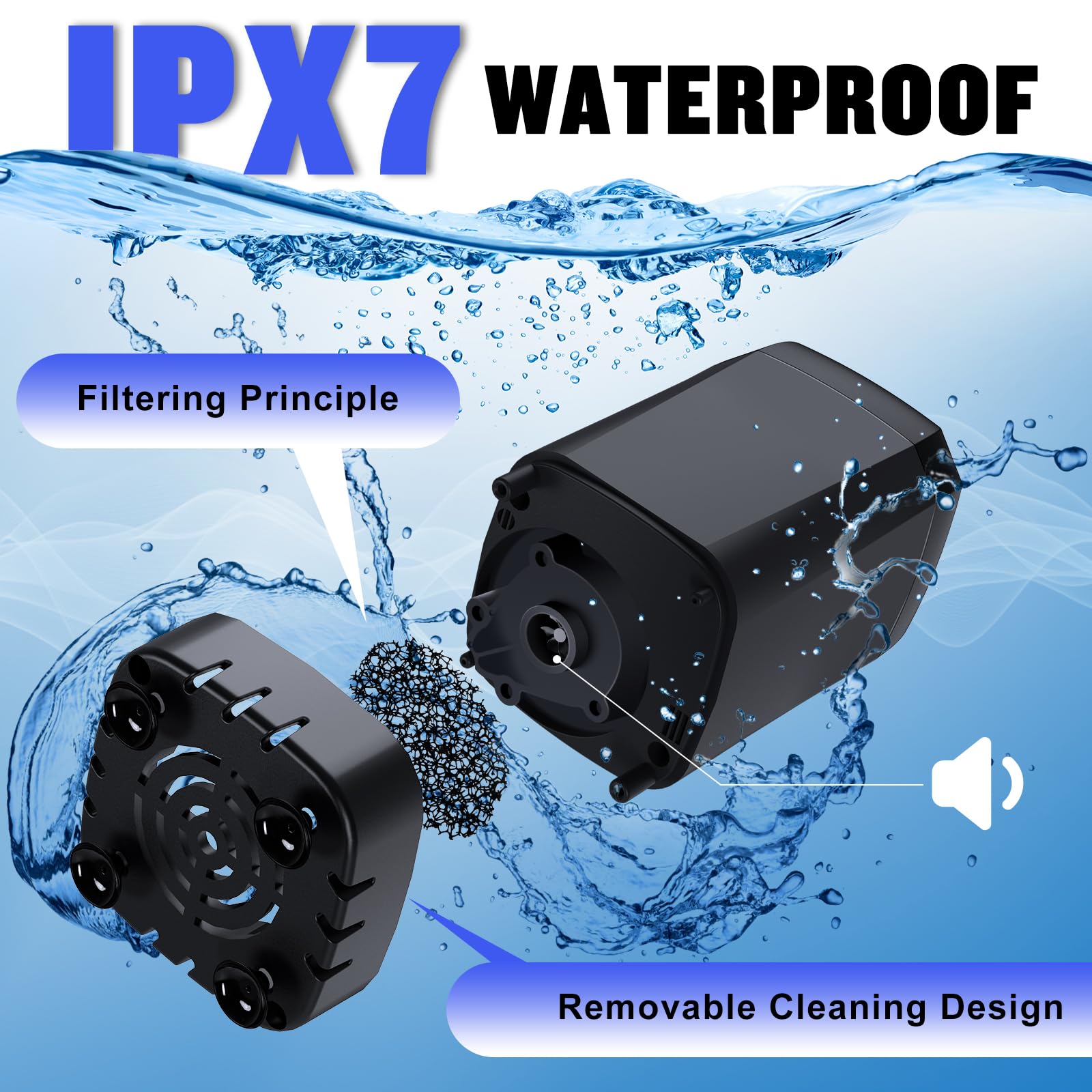 Spopal Type-C charging port with silicone cover benefit: splash-protected charging