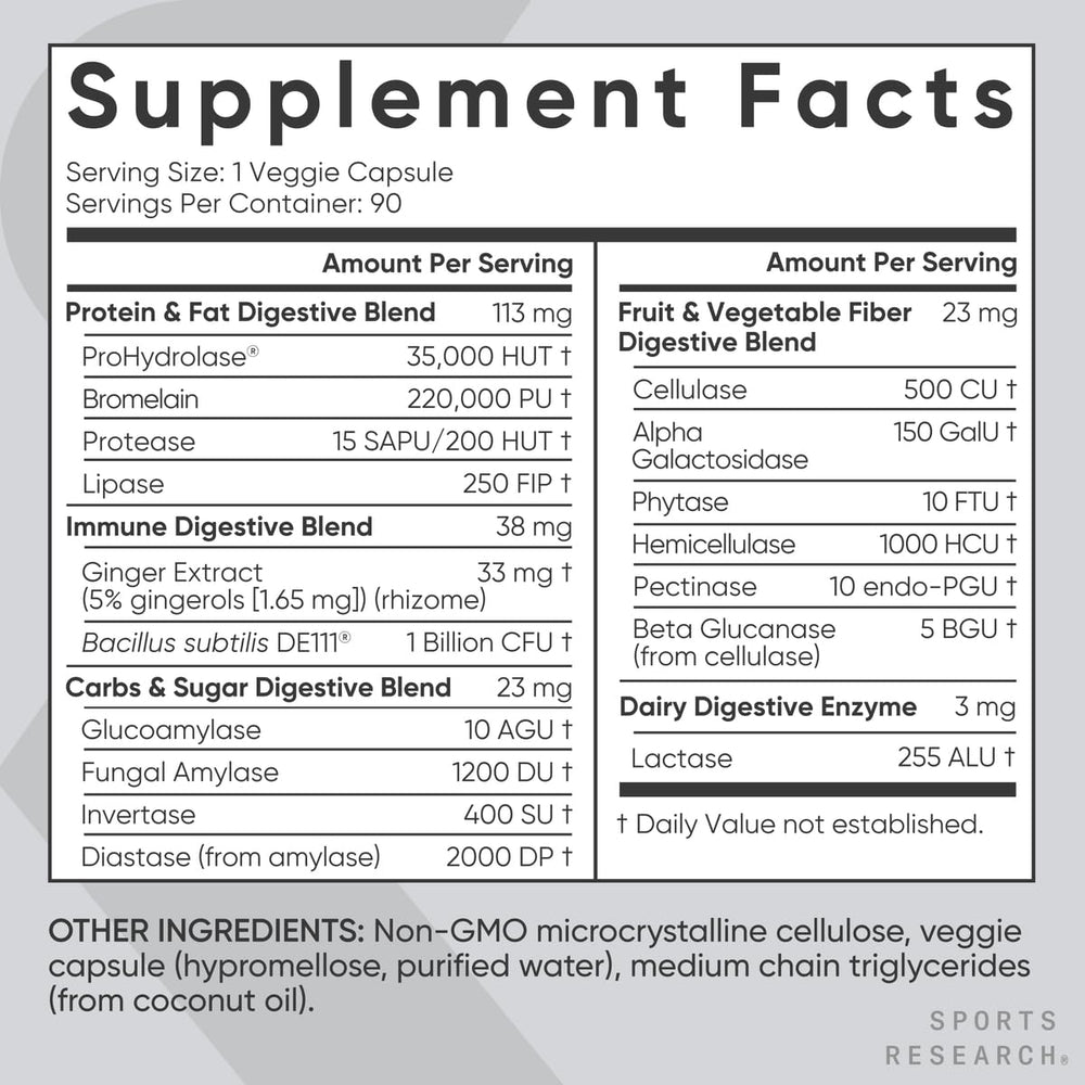 Sports Research capsule in hand showing size and easy-dosing benefit