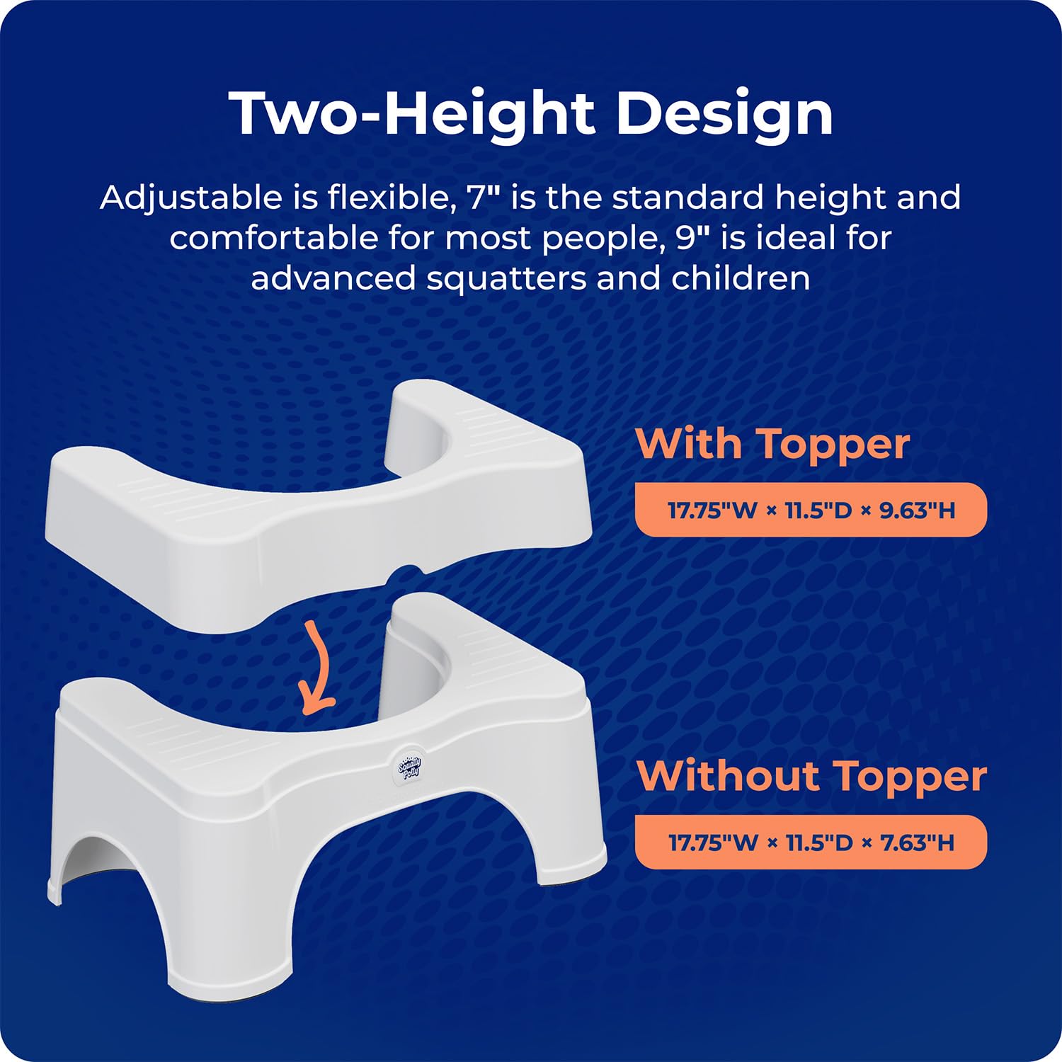 Squatty Potty unboxed showing base, topper, and simple components for easy setup