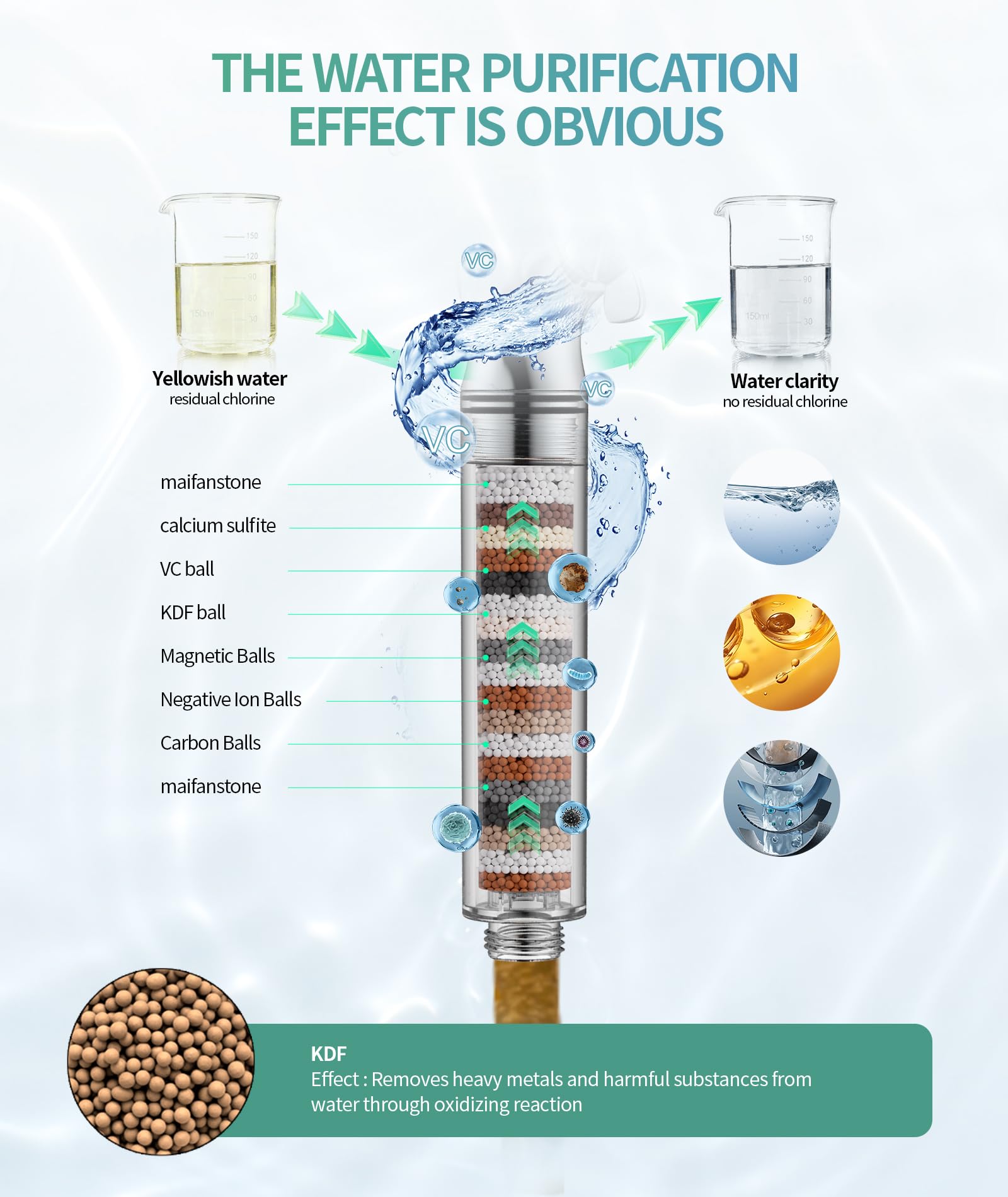 SR SUN RISE cartridge close-up highlighting durable construction and easy swap benefit