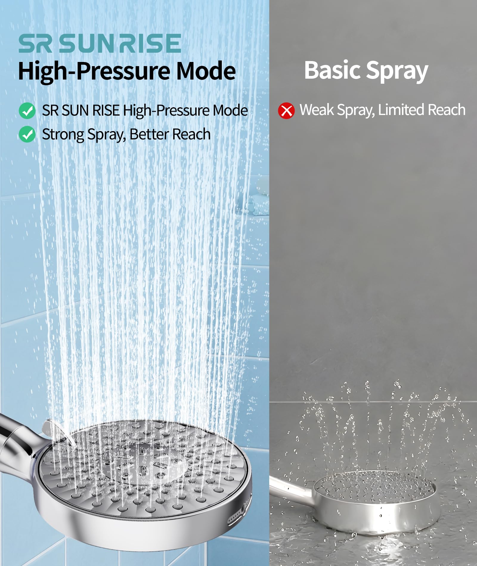 SR SUN RISE mounted on shower arm profile showing easy installation benefit