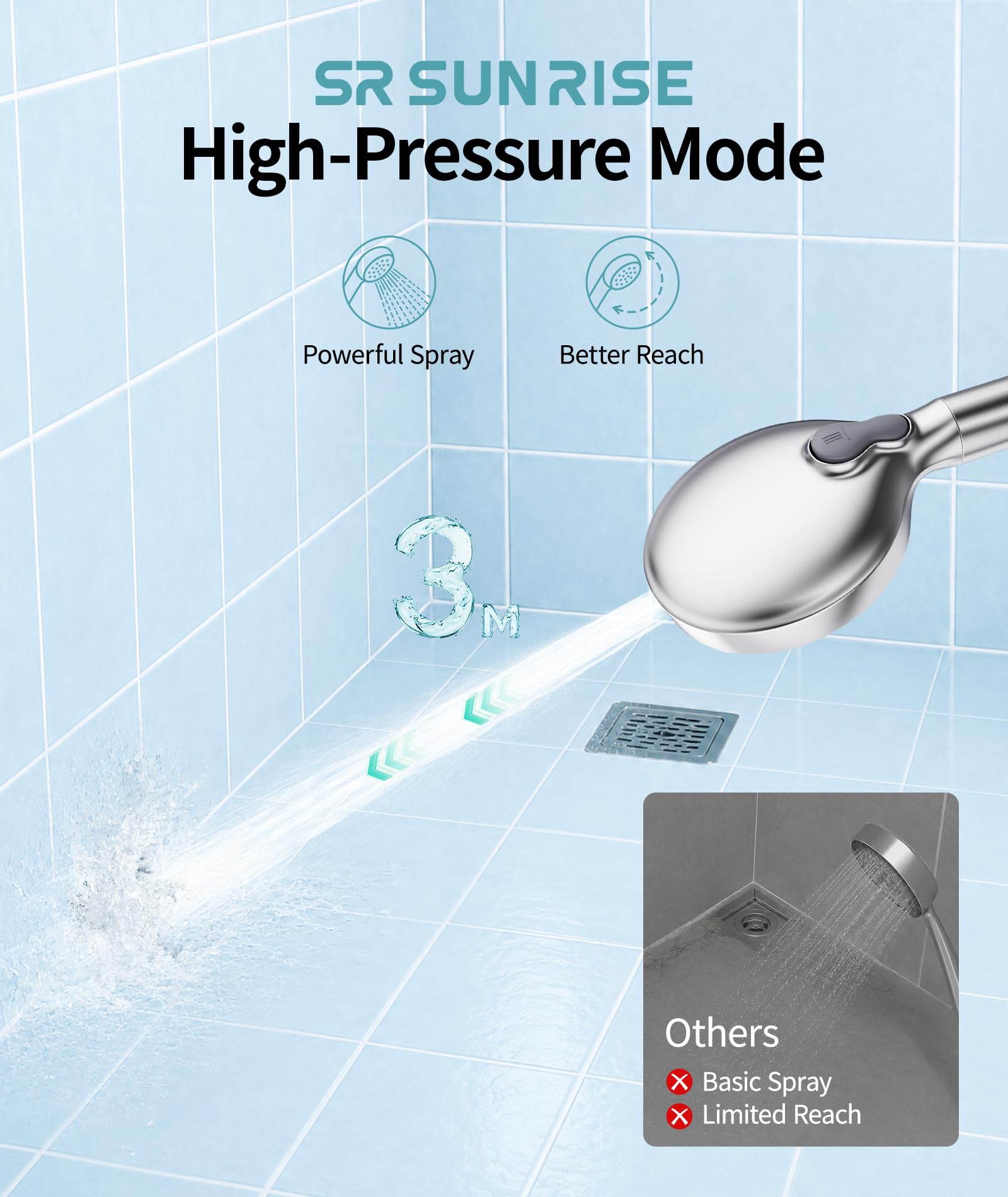 SR SUN RISE Power Wash mode rinsing tub demonstrating strong cleaning power benefit