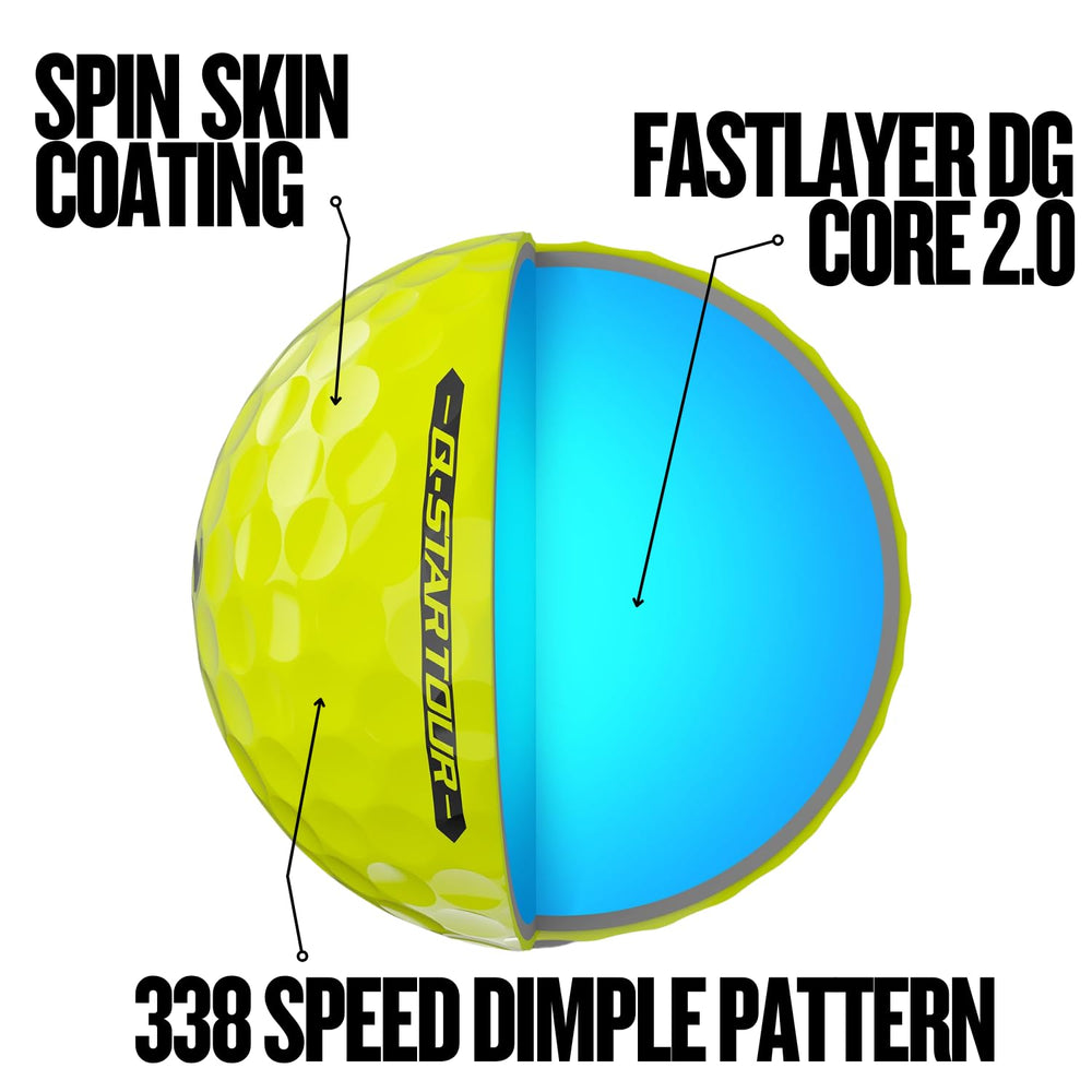 Detailed view of Srixon Spin Skin coating illustrating increased spin control