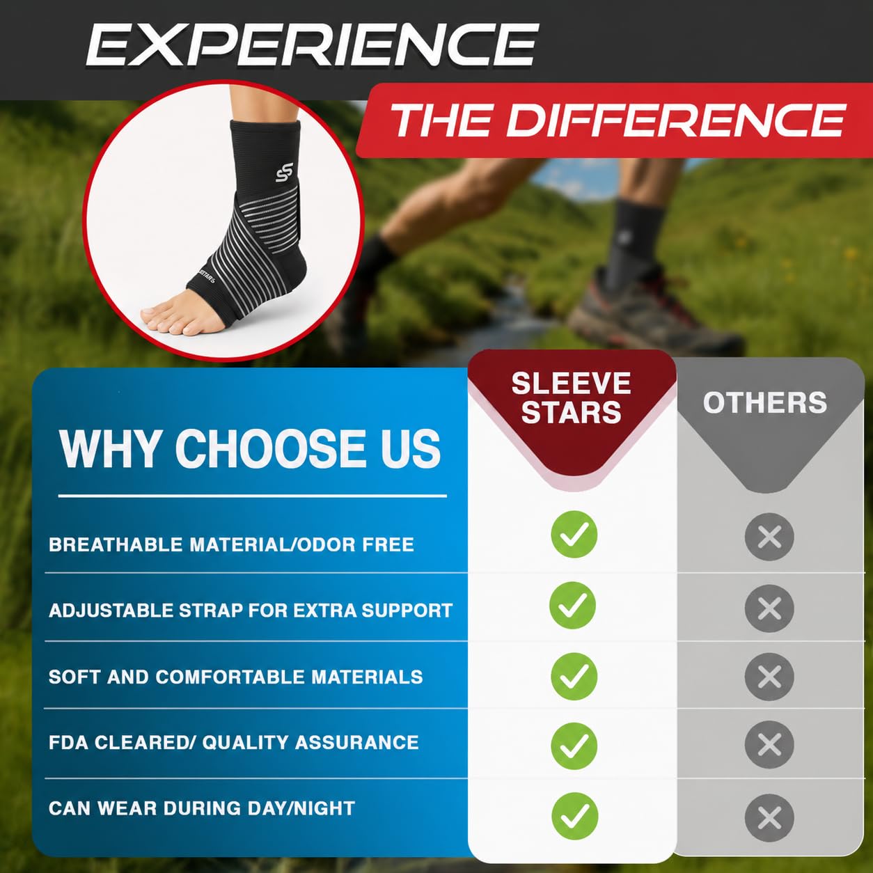 SS SLEEVE STARS size guide measurement graphic helping choose correct 10–12 inch fit