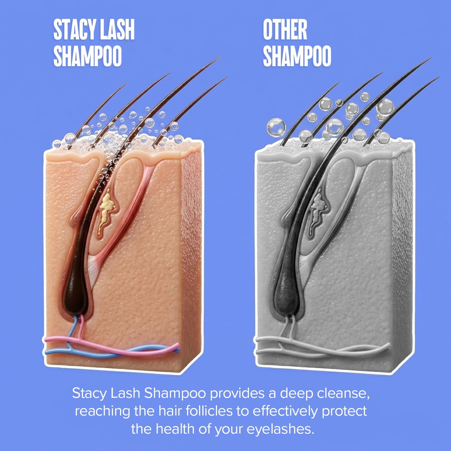 STACY LASH bottle beside ruler showing 200ml size for salon and home use
