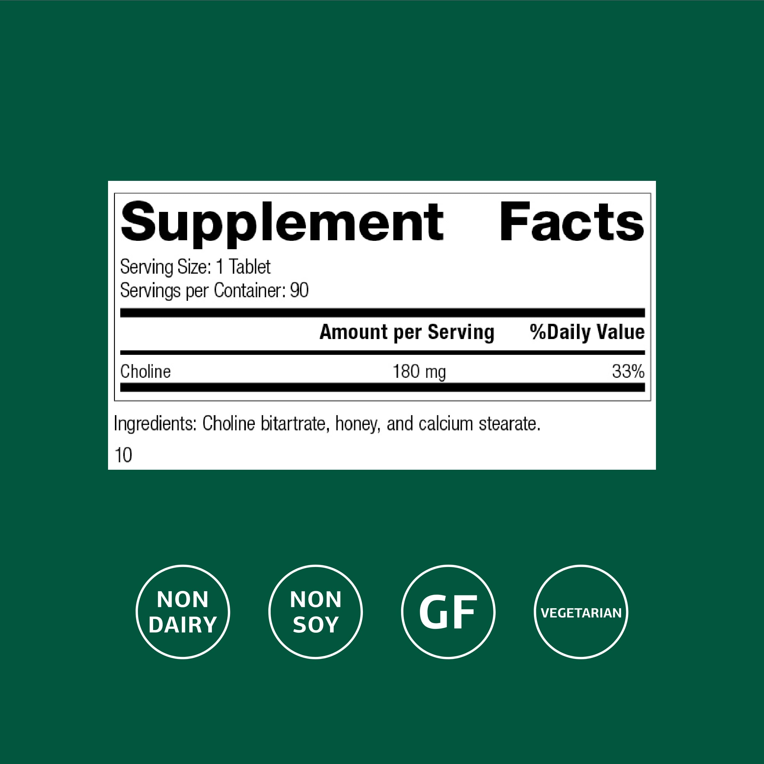 Close-up of Standard Process choline tablets highlighting smooth tablet texture and consistency