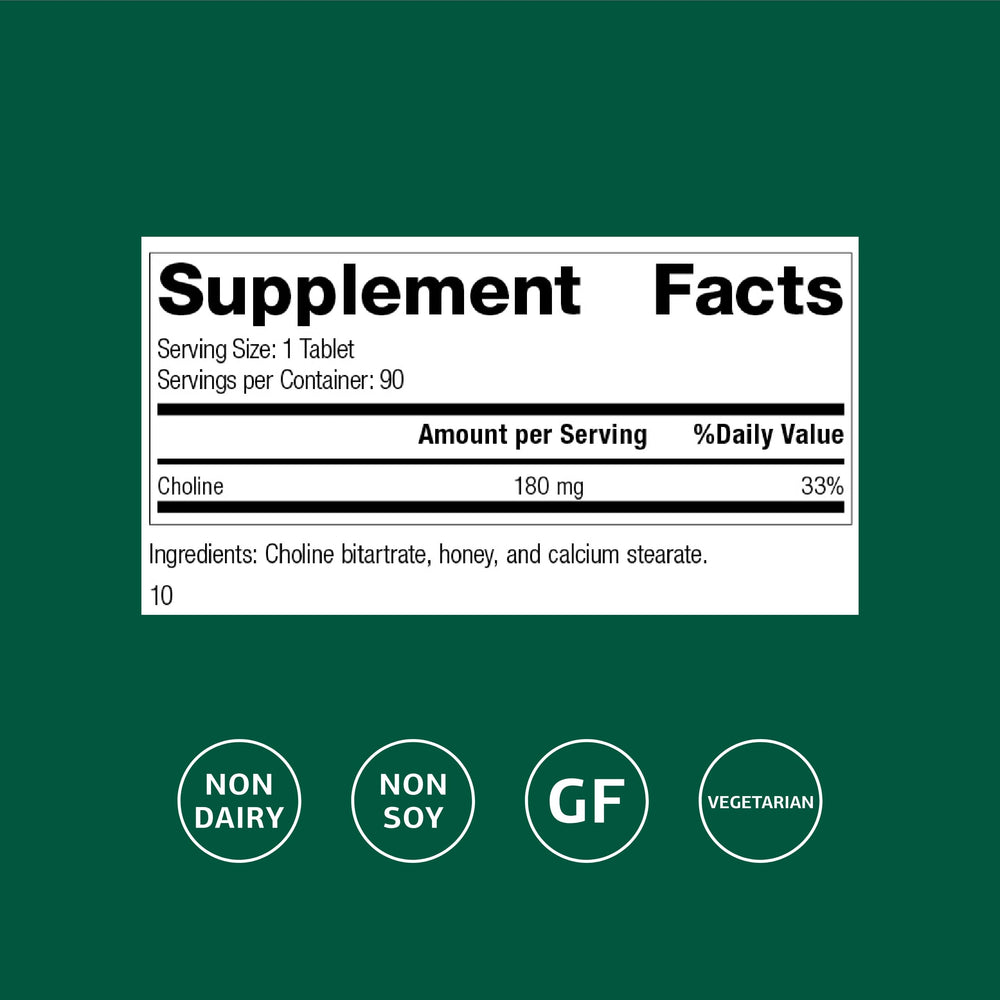 Close-up of Standard Process choline tablets highlighting smooth tablet texture and consistency