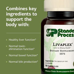 Standard Process Livaplex bottle in hand for scale showing convenient 90-capsule size