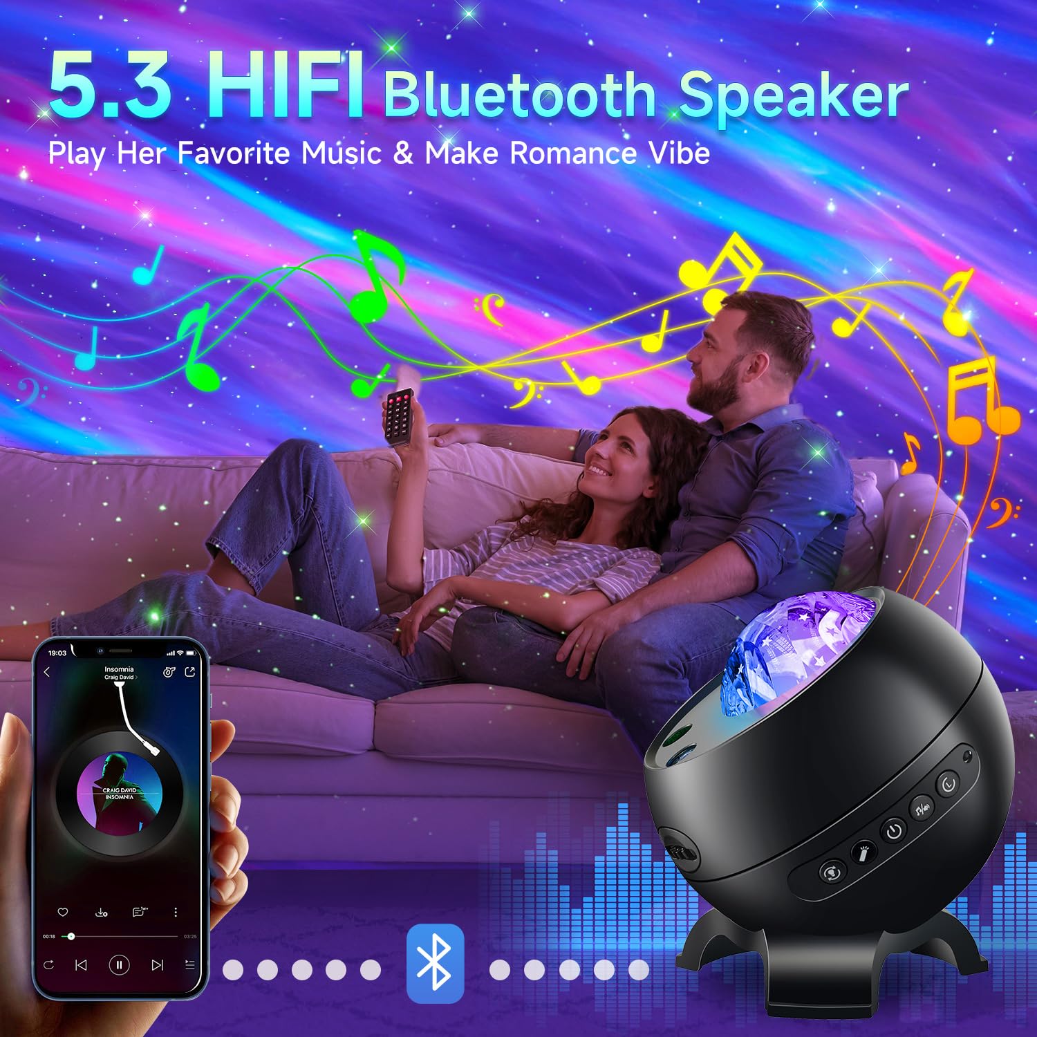 Staryou remote control layout enabling convenient adjustments from distance