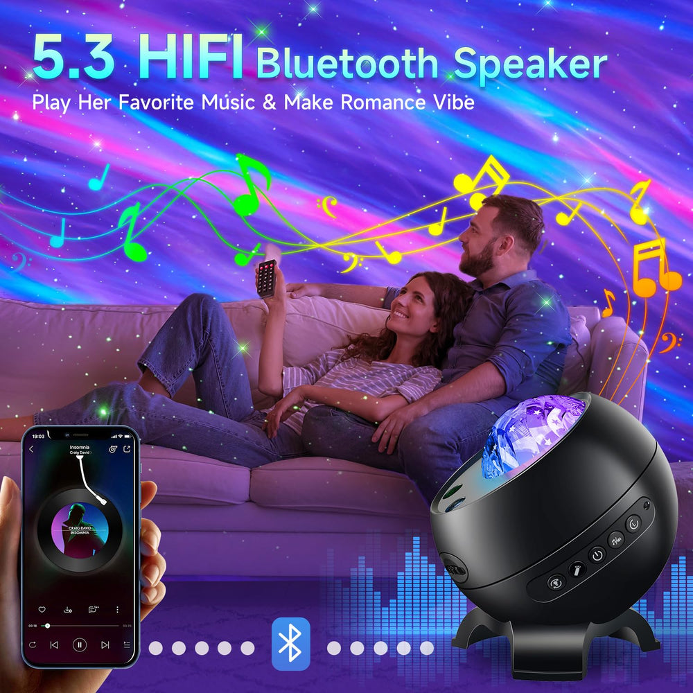 Staryou remote control layout enabling convenient adjustments from distance