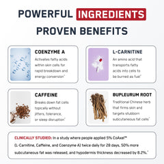 SteelFit cream applied to hands demonstrating easy rub-in and quick absorption