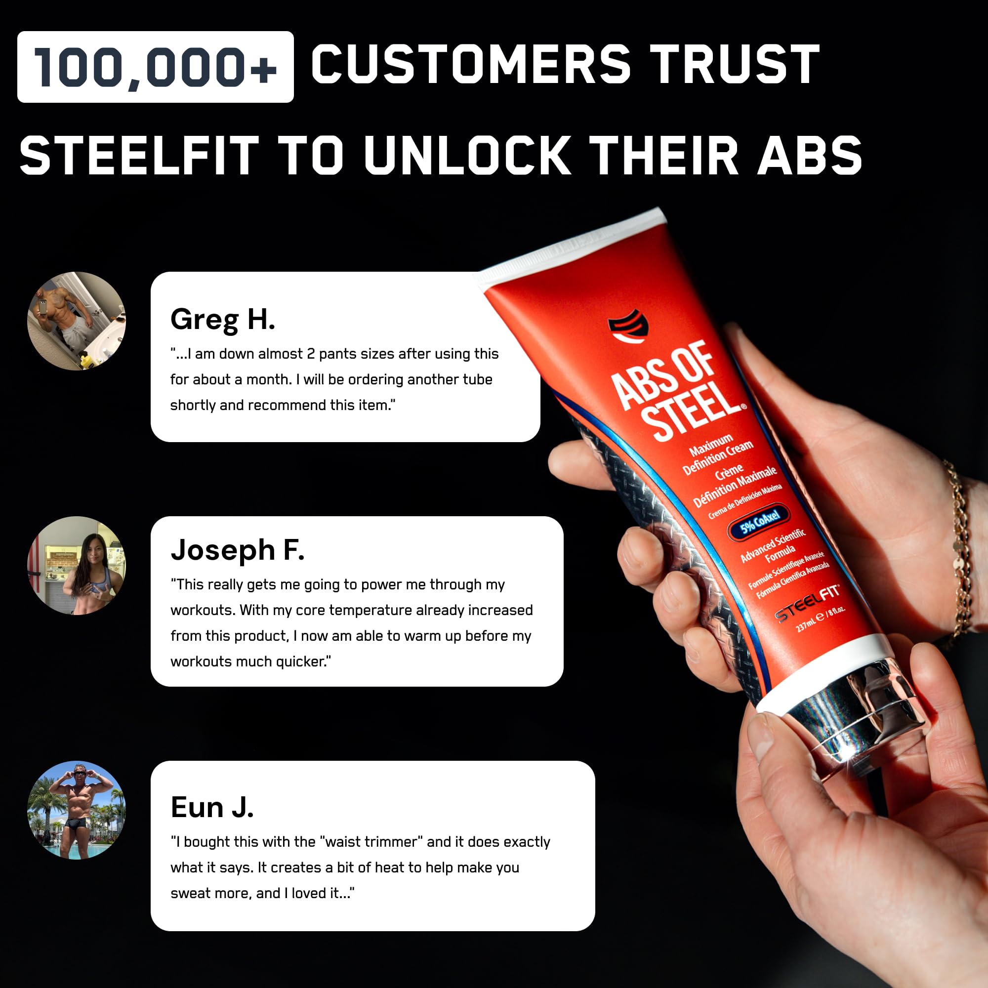 SteelFit label close-up highlighting CoAxel and active ingredient information