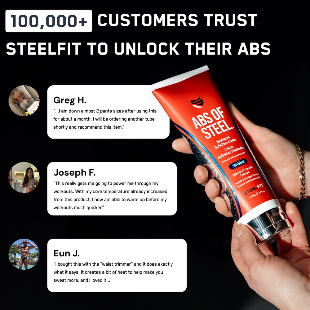 SteelFit label close-up highlighting CoAxel and active ingredient information