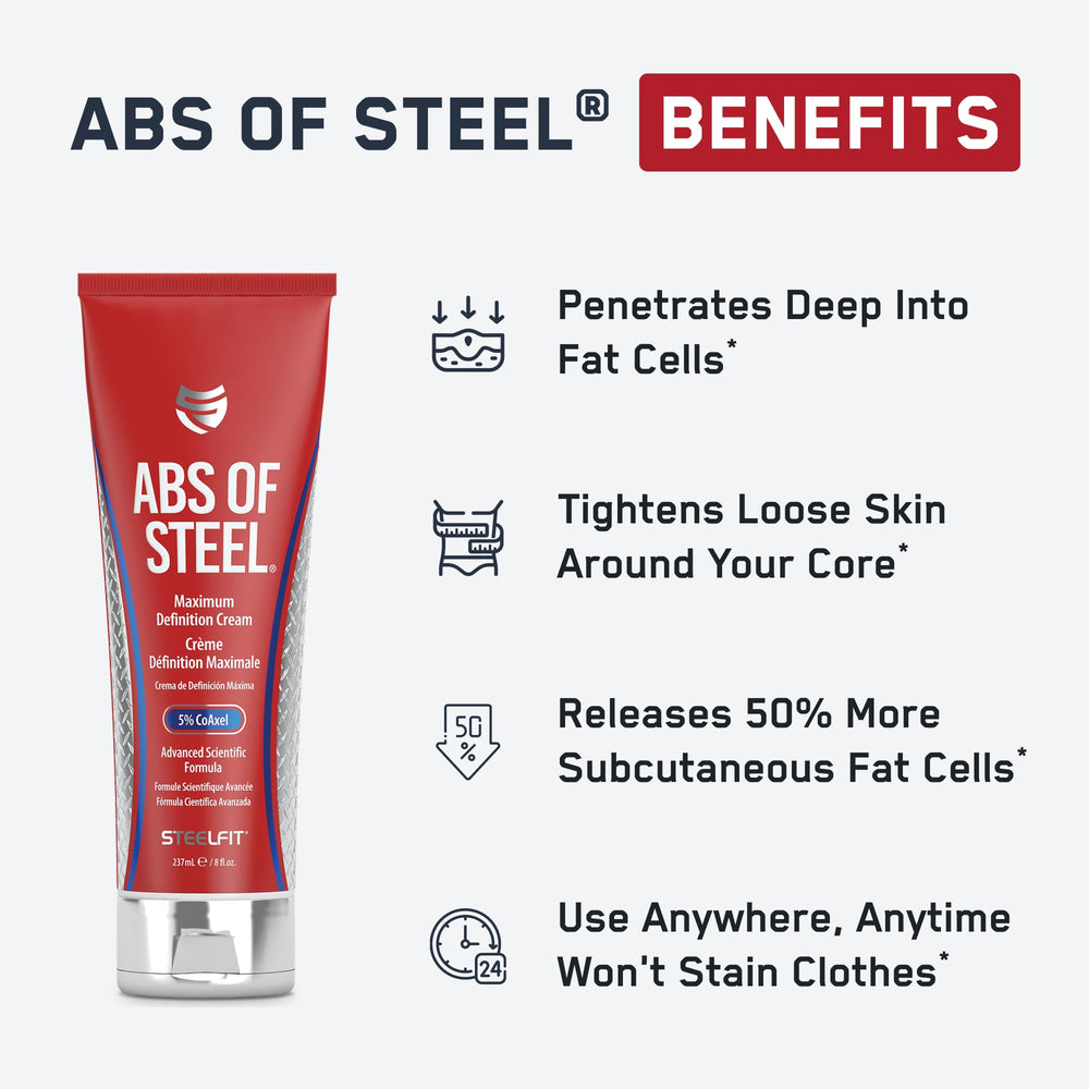 SteelFit cream texture close-up illustrating non-greasy absorption and consistency