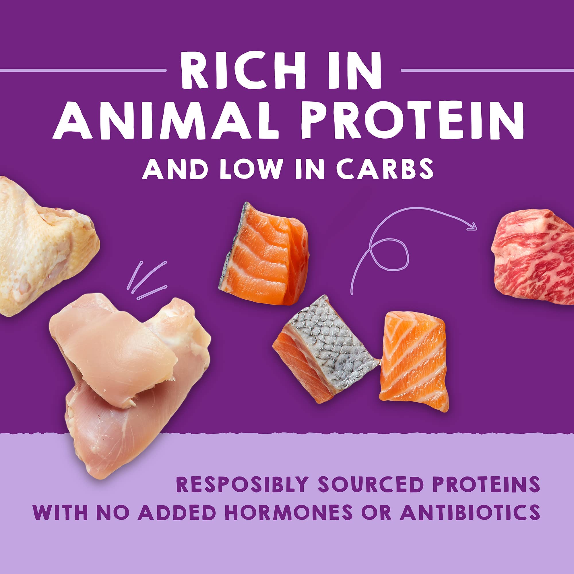 Stella & Chewy's ingredient label close-up emphasizing responsible sourcing