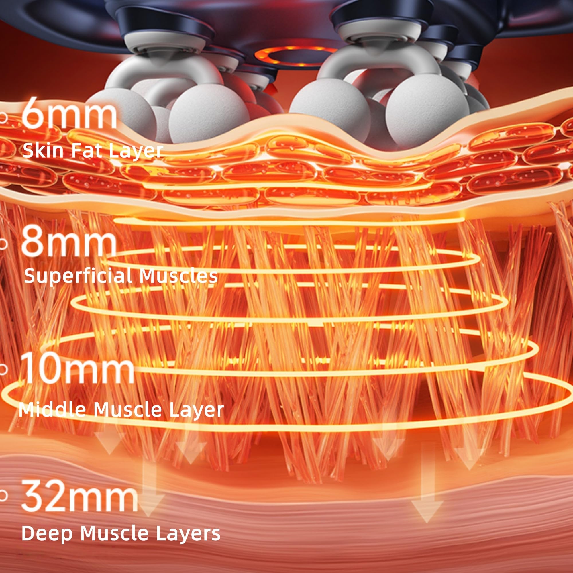 Stellamist light therapy LEDs active to help enhance circulation