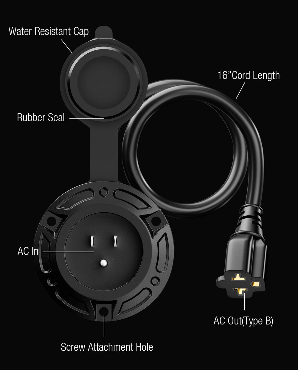 stio 5-in-1 T-blade adapter detail showing multiple plug compatibility for flexibility