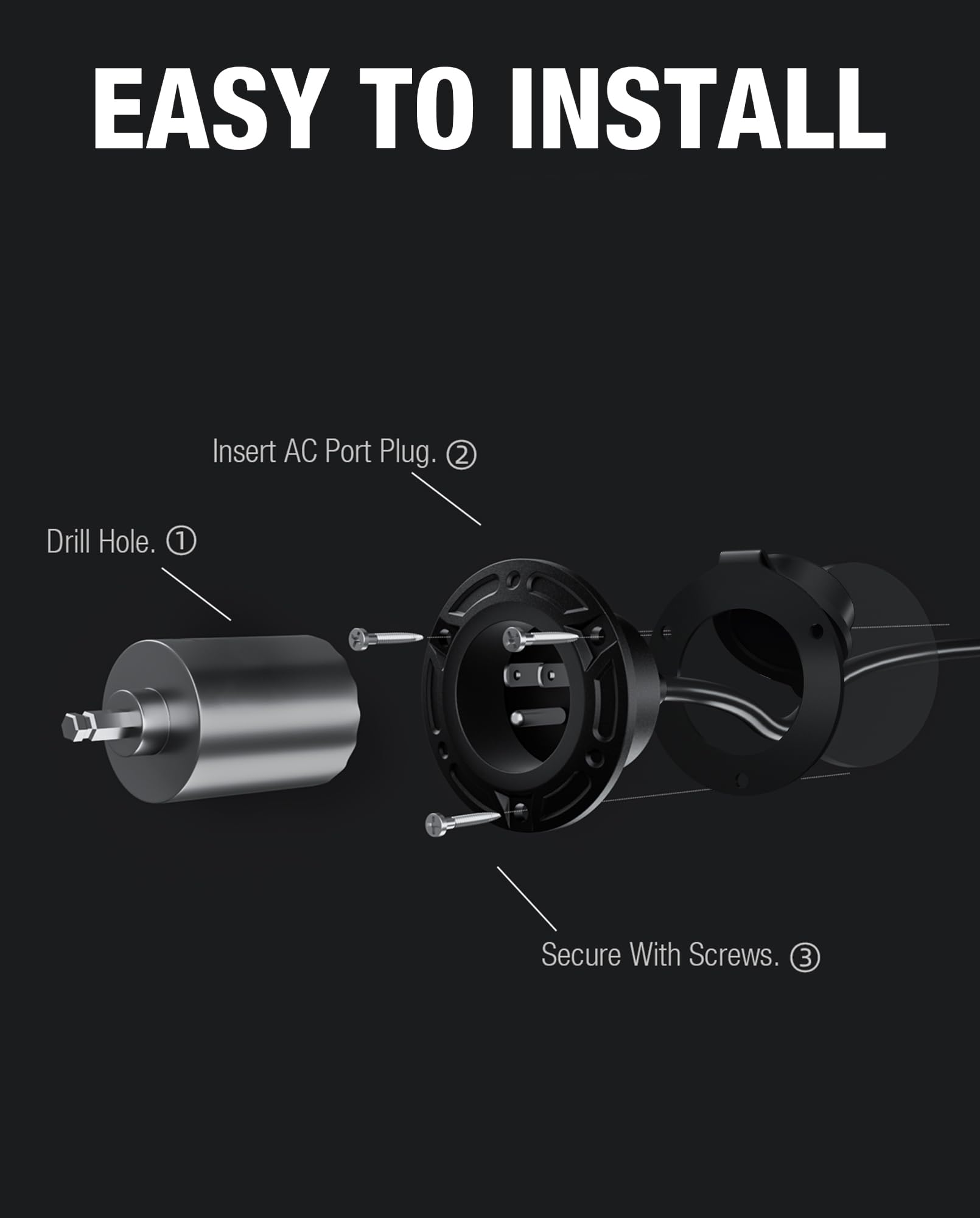 stio inlet in boat-dock setting demonstrating safe outdoor shore power access