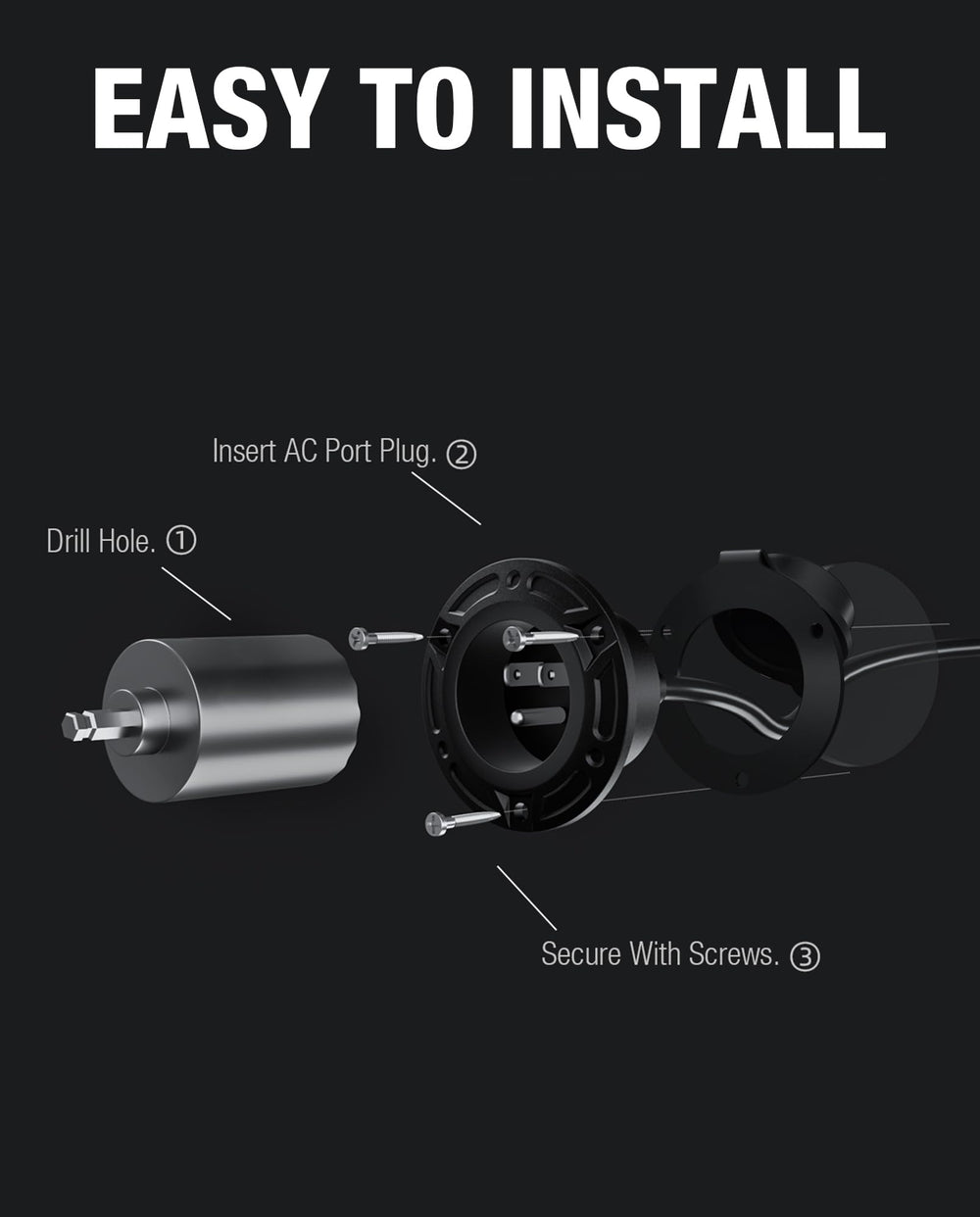 stio inlet in boat-dock setting demonstrating safe outdoor shore power access