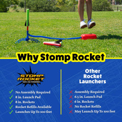 Stomp Rocket Jr foam rocket detail highlighting soft, kid-safe construction