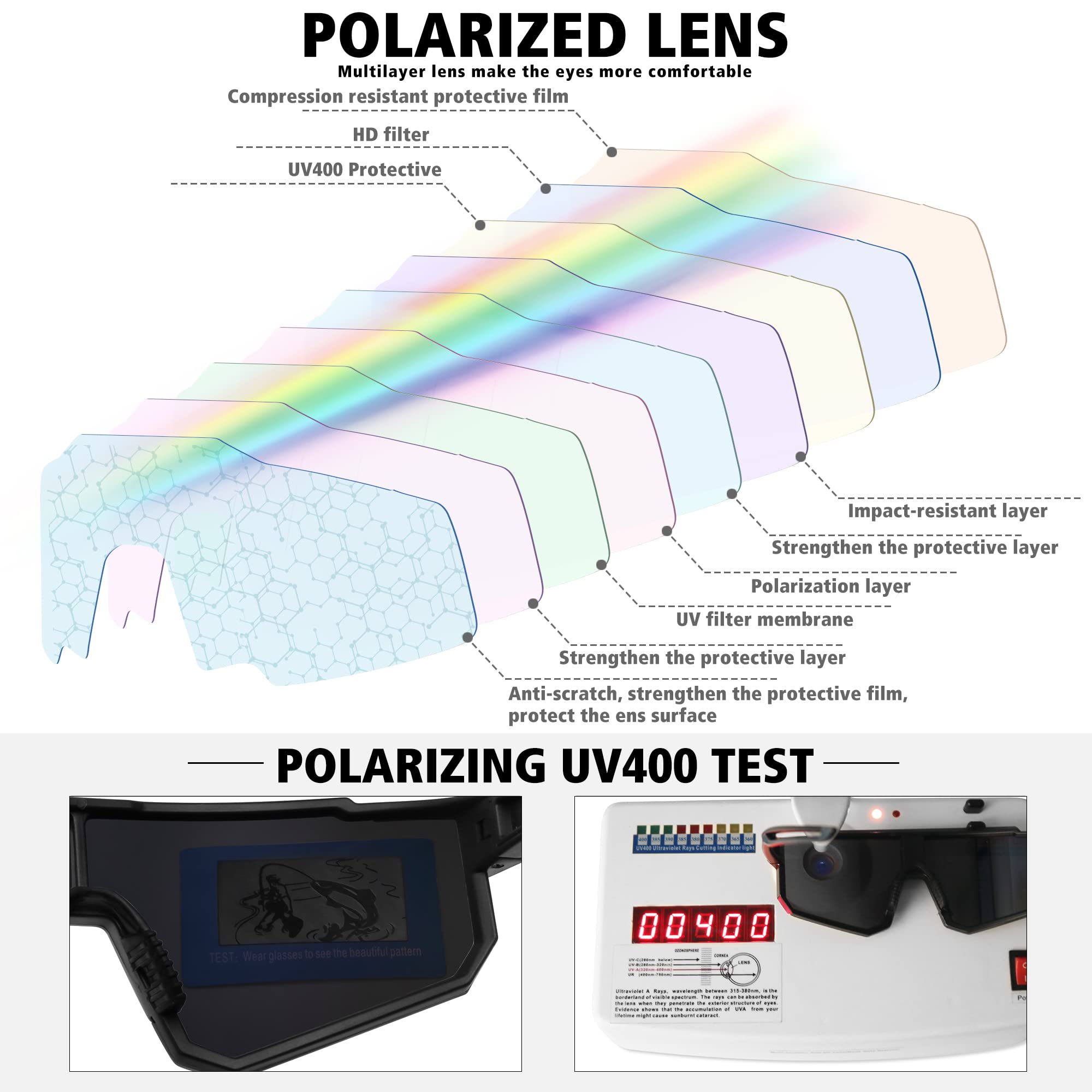 STORYCOAST worn by cyclist showing secure fit and reduced glare on road