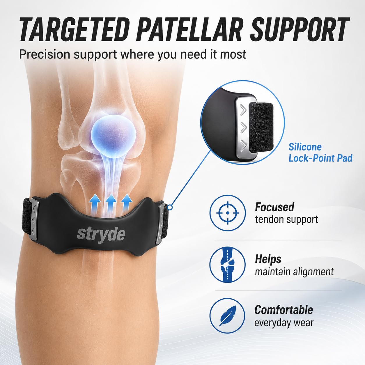 Stryde Strap silicone lock-point pad closeup for precise targeted support
