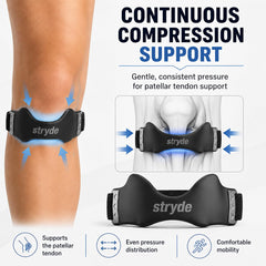 Stryde Strap worn by runner showing stability during dynamic movement