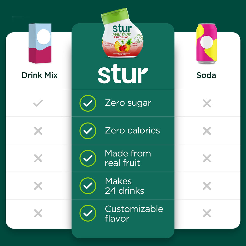 Stur pouring into glass of iced water for quick refreshing hydration