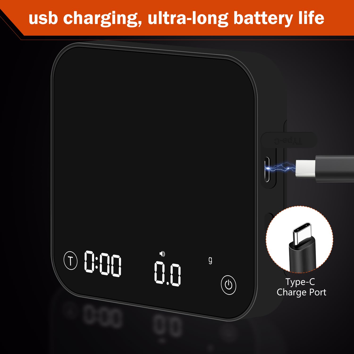 styuanmmy side profile showing rechargeable port for eco-friendly power