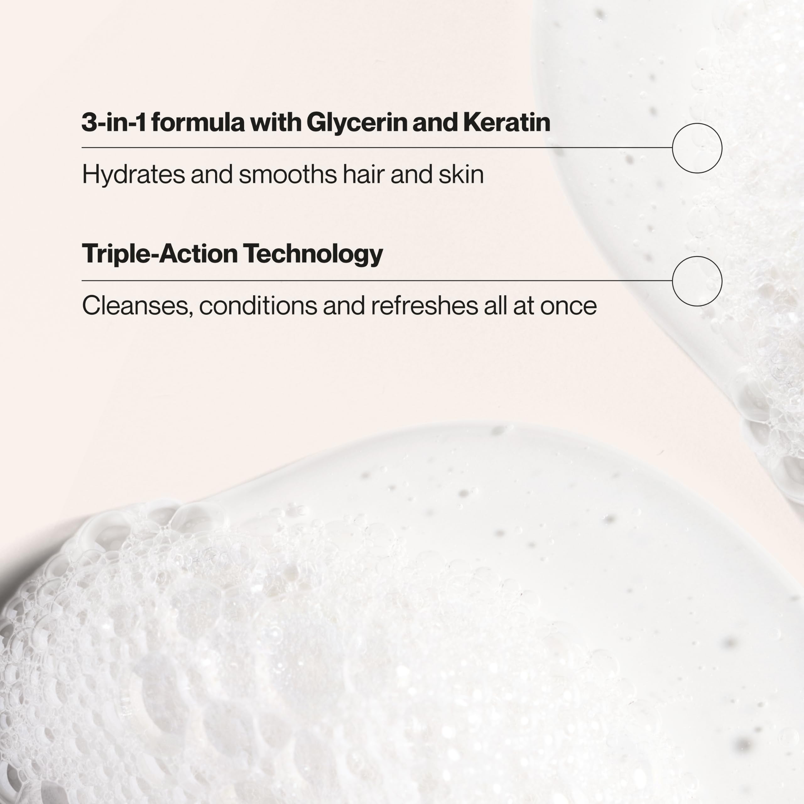 Rich foamy lather texture from Suave Citrus Rush showing gentle cleanse