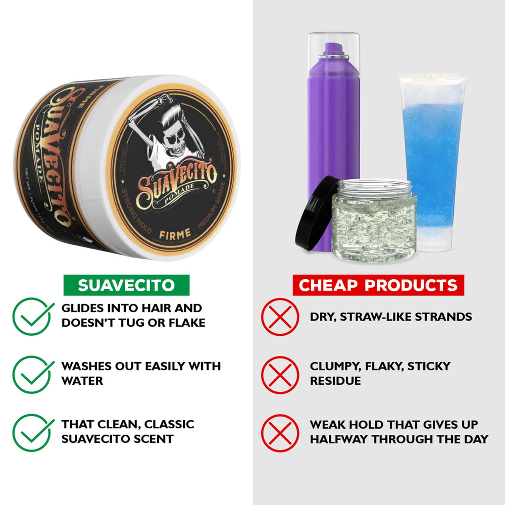 Suavecito Pomade styled slick-back on model showing long-lasting hold and medium shine