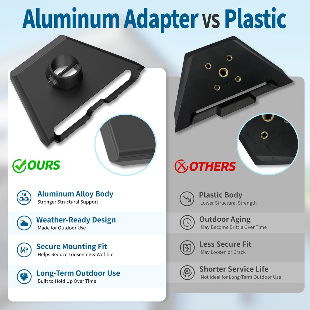 SUBFIX aluminum adapter close-up highlighting durable alloy construction benefit