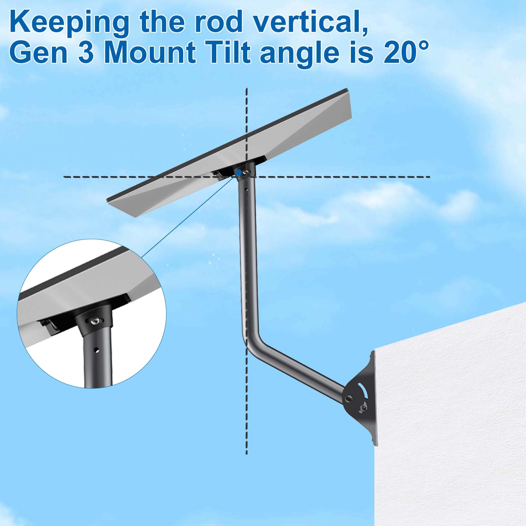SUBFIX lifestyle rooftop installation showing clean, low-profile exterior fit