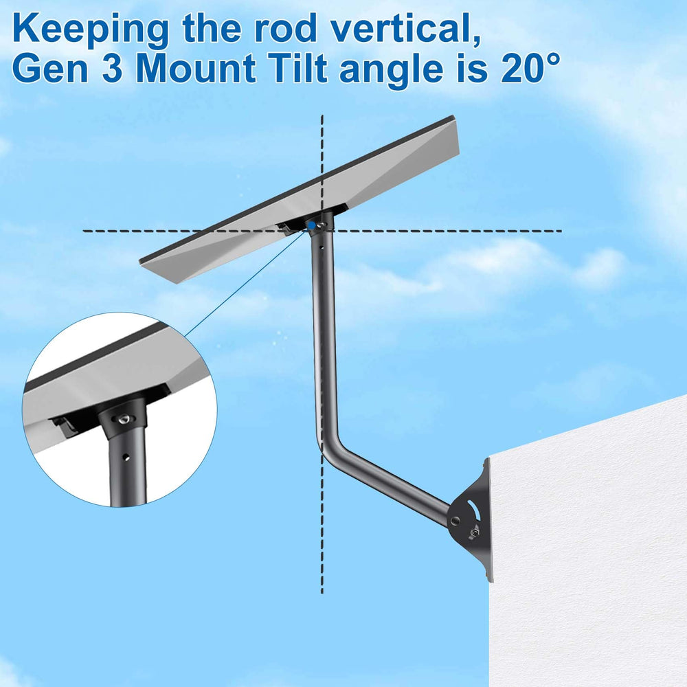 SUBFIX lifestyle rooftop installation showing clean, low-profile exterior fit