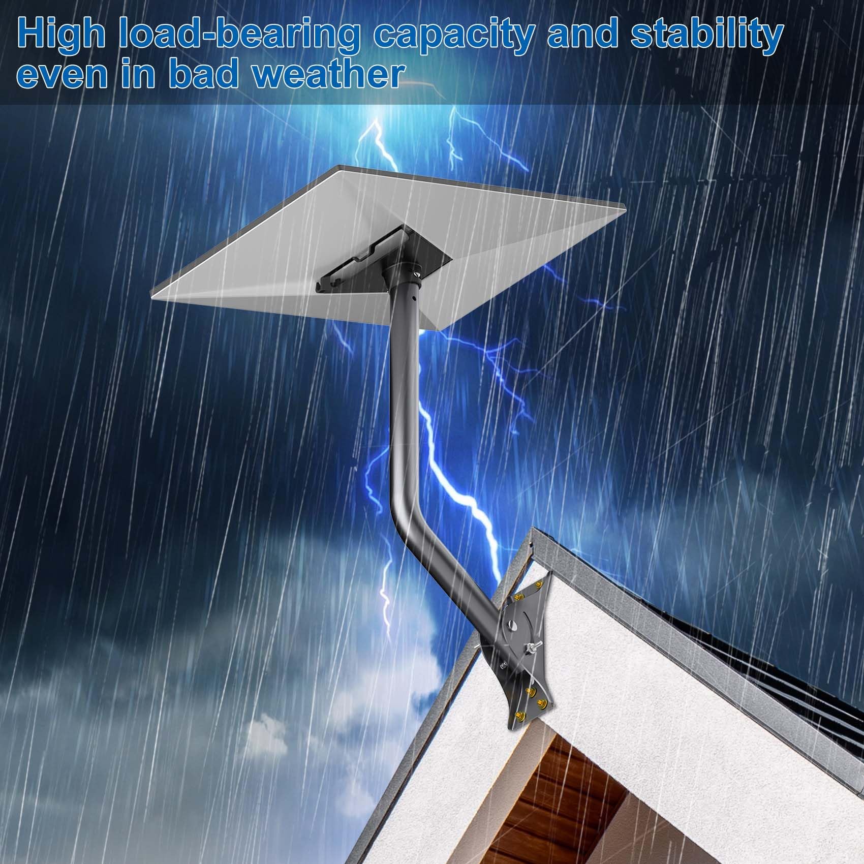 SUBFIX pole rotation detail illustrating adjustable angle for precise alignment