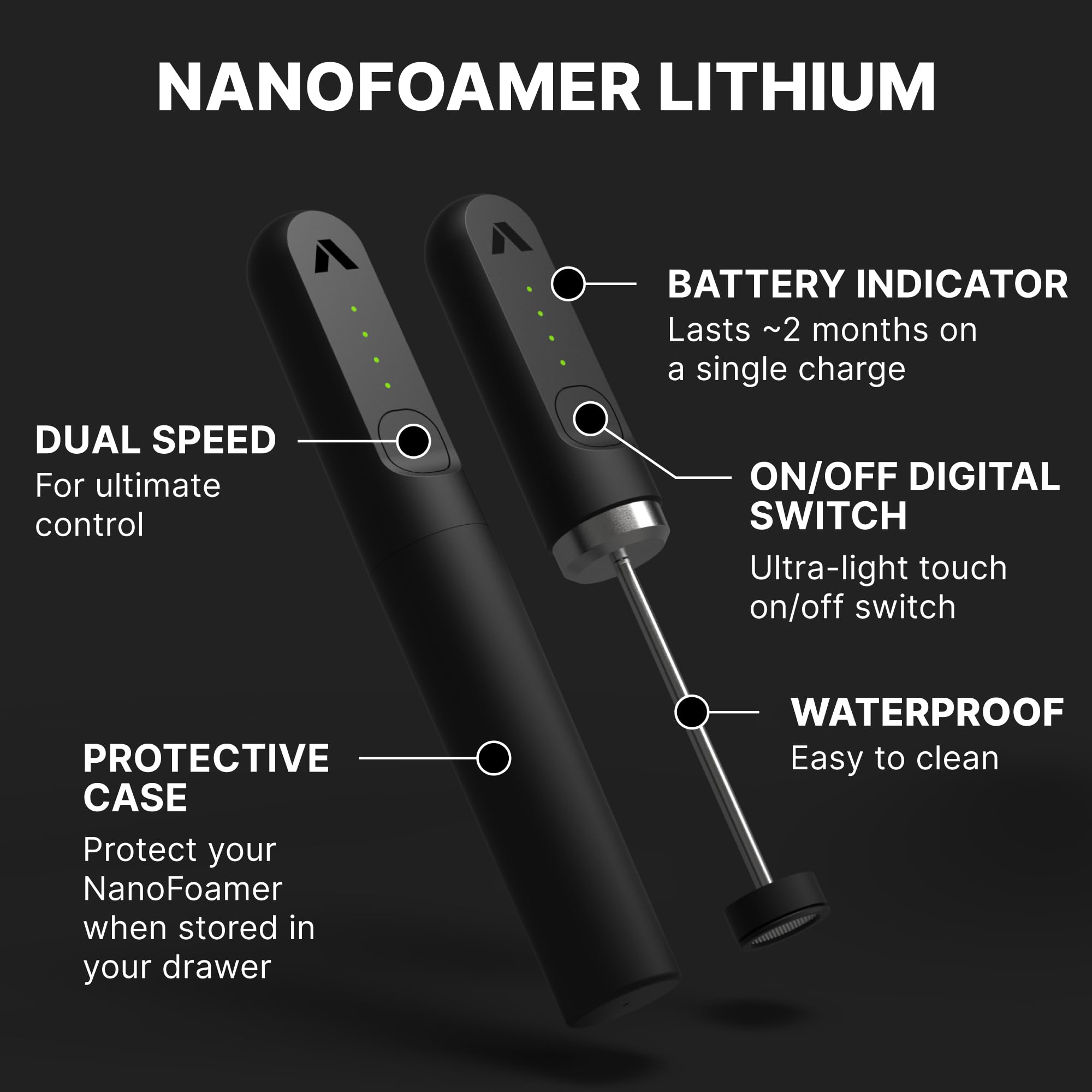 Subminimal NanoFoamer held in hand showing size and ergonomic control advantage