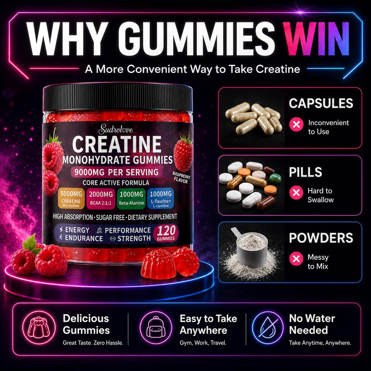 sudrolove supplement facts label closeup showing ingredient transparency and dosages
