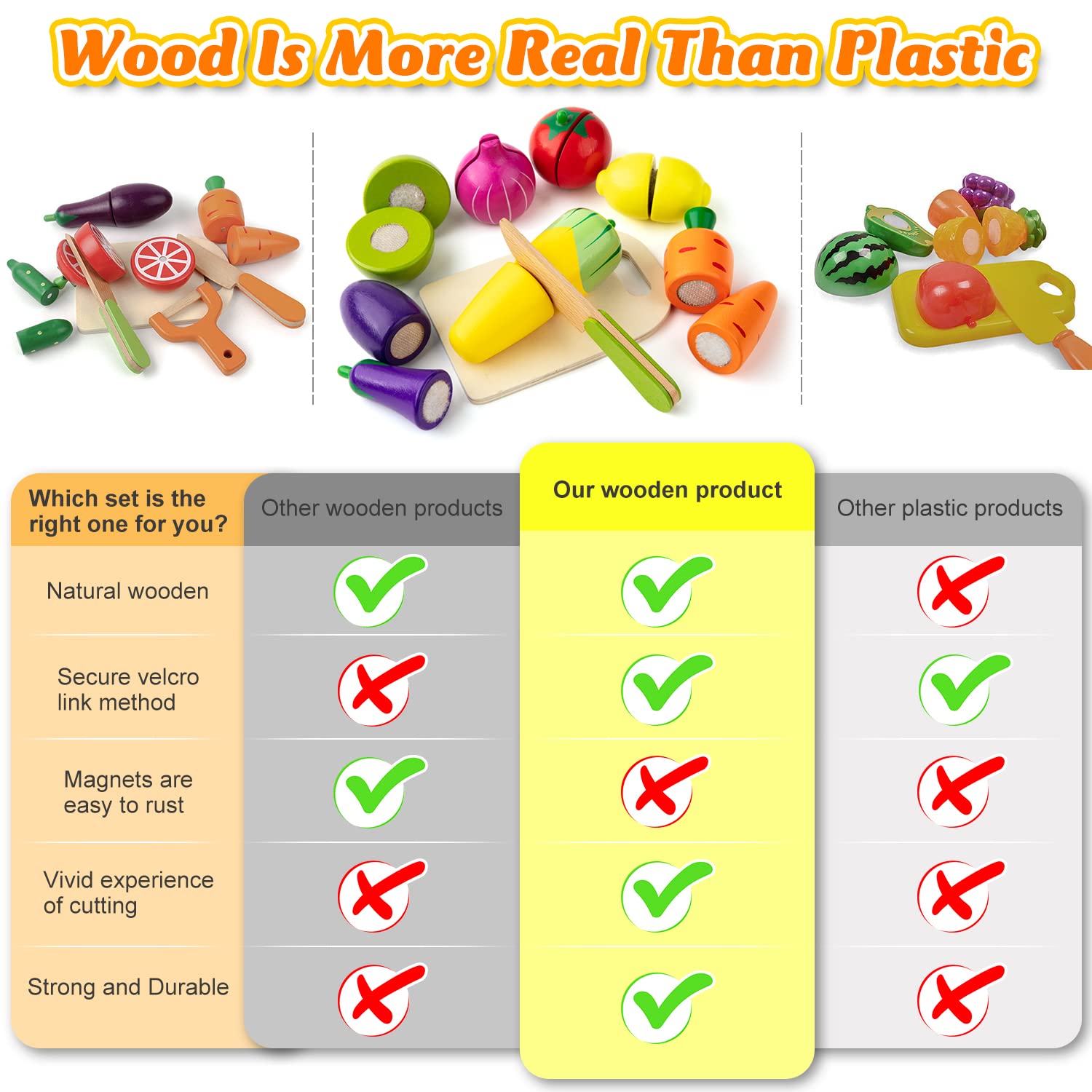 Sundaymot wooden fruits and vegetables textured closeup showing natural, non-toxic finish